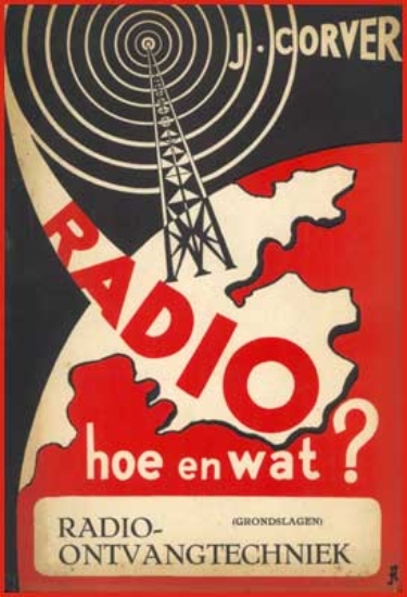Image de Radio-ontvangtechniek (Grondslagen)