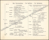 Picture of Atlas der Algemeene Geschiedenis met tabellen