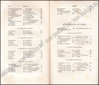 Picture of Histoire Naturelle des Oiseaux, des Reptiles et des Poissons