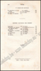 Picture of Histoire Naturelle des Oiseaux, des Reptiles et des Poissons